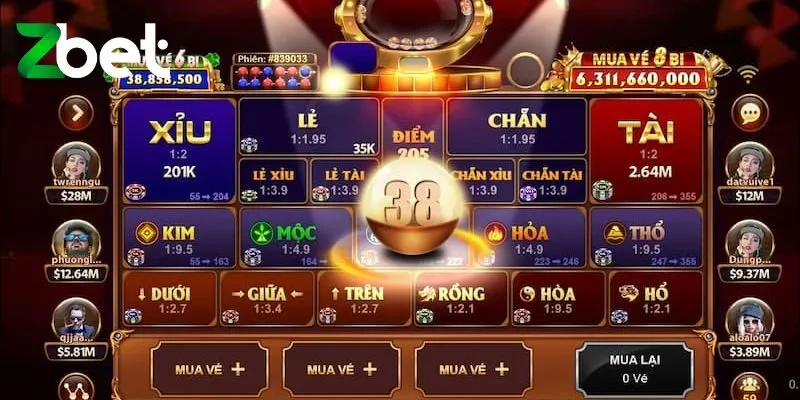 Các kèo cá cược hot nhất trong keno lộc phát